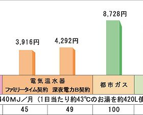 岡崎市で新築注文住宅なら百年の家